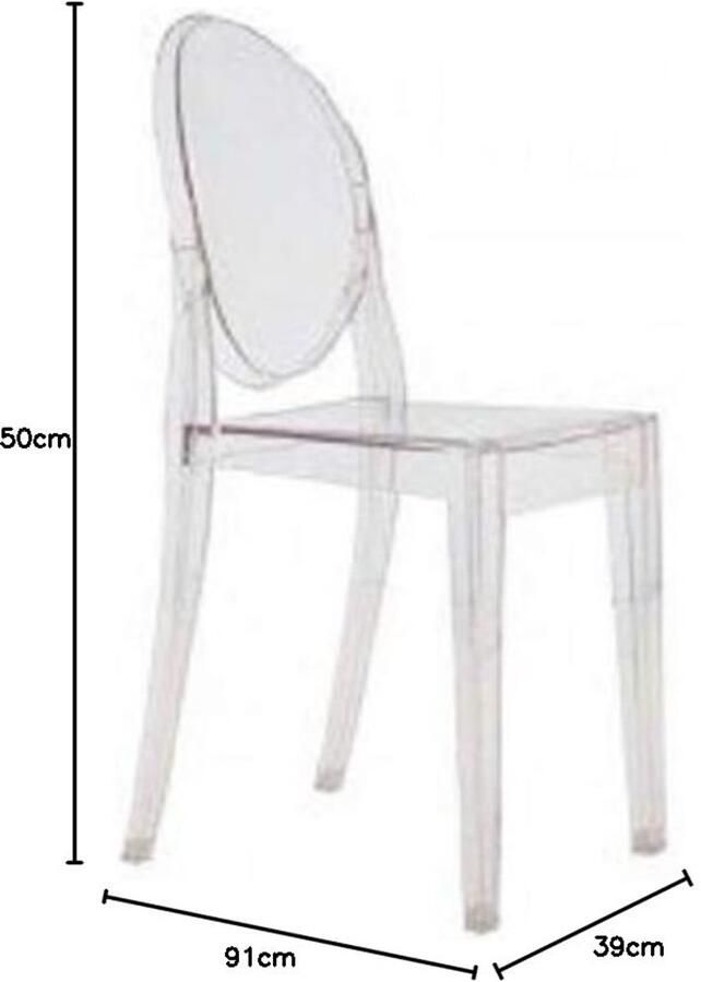 Transparante Set Van 2 Ghost Stoelen Elegante Stapelbare Design Stoelen