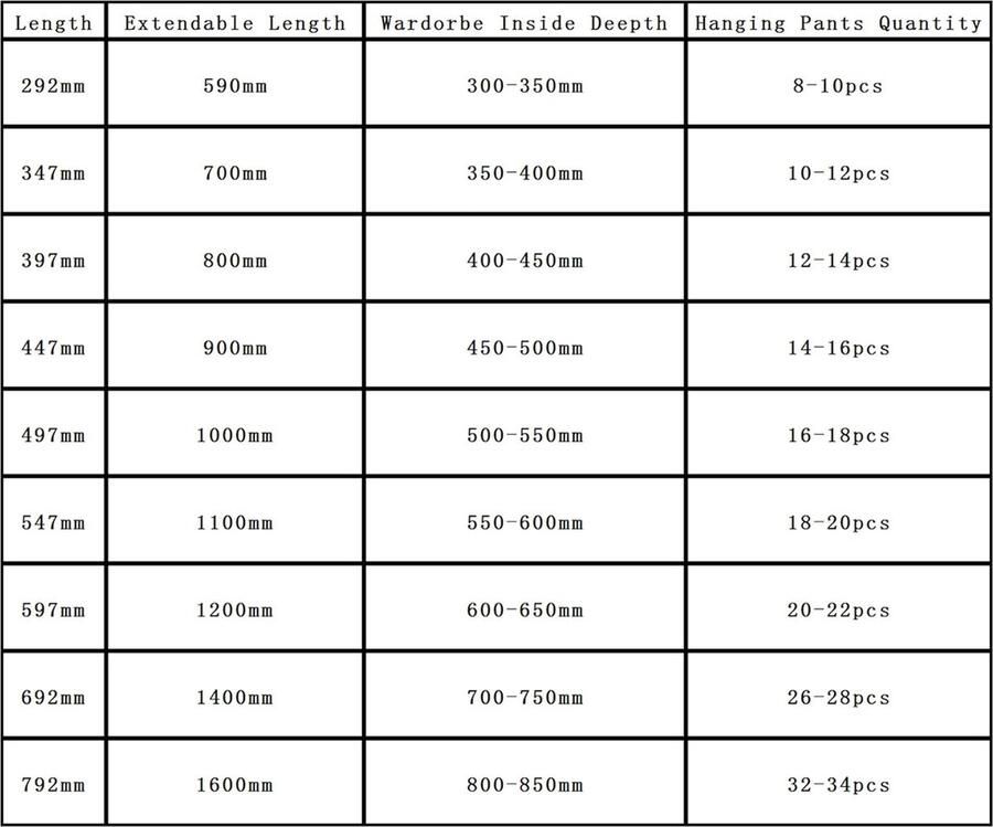 Uittrekbare verstelbare kledingstang voor kledingkast telescoopstang broeken 347 mm zwart Kledingkast