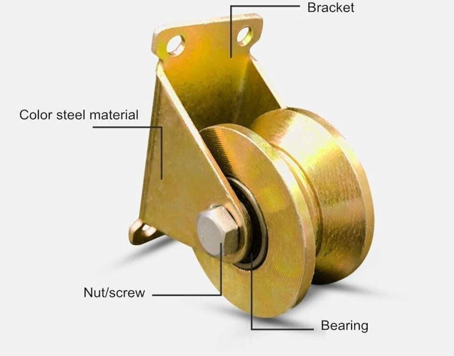 Veelzijdige Stalen V-groef Wielen Ideaal voor Schuifdeuren en Machines