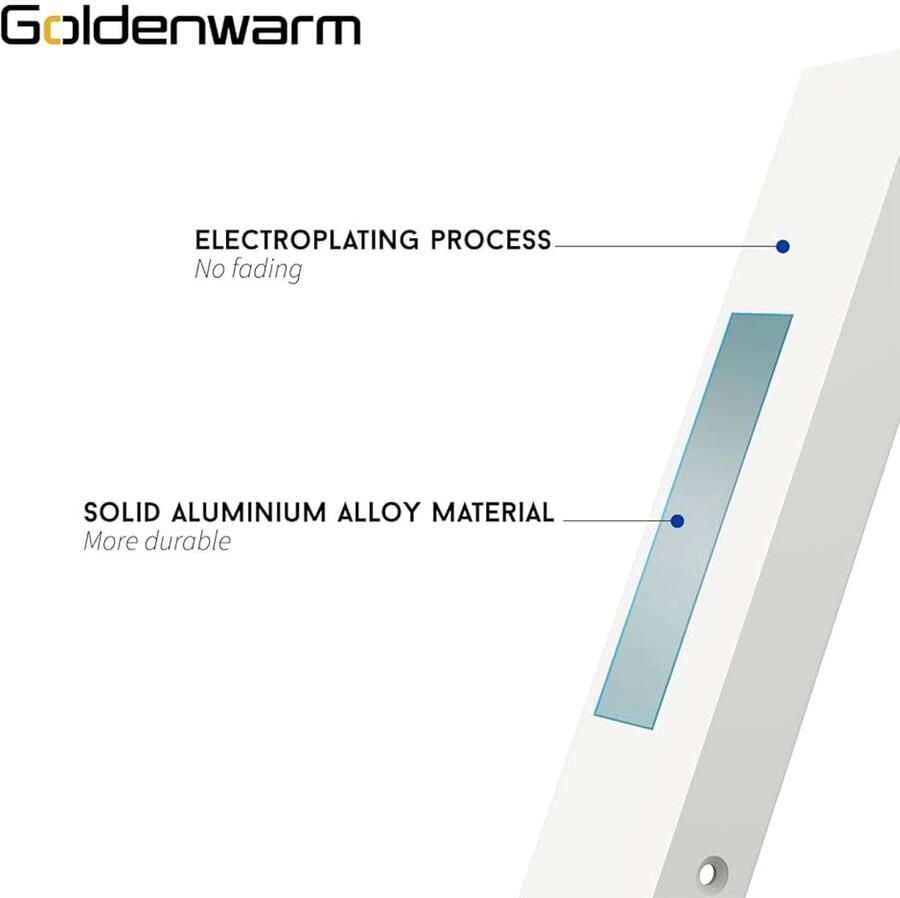 Verborgen kastgrepen handgrepen voor meubels set van 5 wit aluminium 128 mm