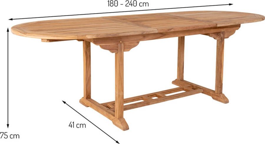 House Collection Verlengbare Tuintafel 180-240 cm Bergen