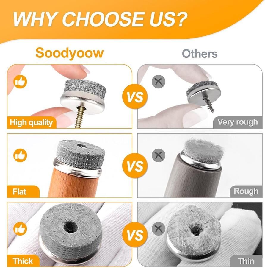 Viltdoppen voor Meubels Vloerbeschermers Set van 50 22 mm