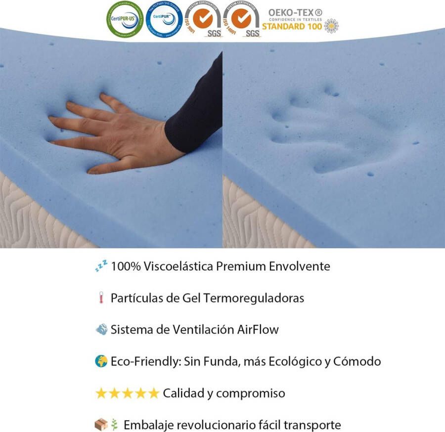 Visco-elastische topper 160 x 200 x 5 cm matras van traagschuim met geldeeltjes en airflow-systeem ergonomische matras topper traagschuim