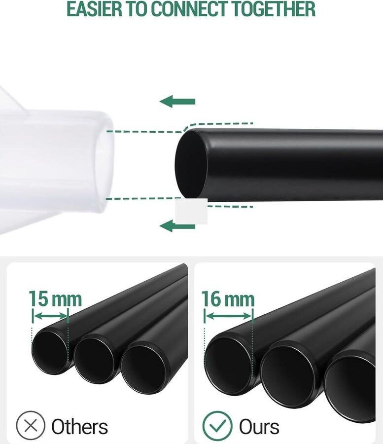 Uitbreidbare Kledingkast Organizer Rek Verstelbare Planken voor Organisatie en Opslag Geen Boor Locker Opbergrek Badkamer en Kledingkast Organisator 16.5 inch Breed (30-40 cm 118-157 inch) Kledingkast - Foto 9