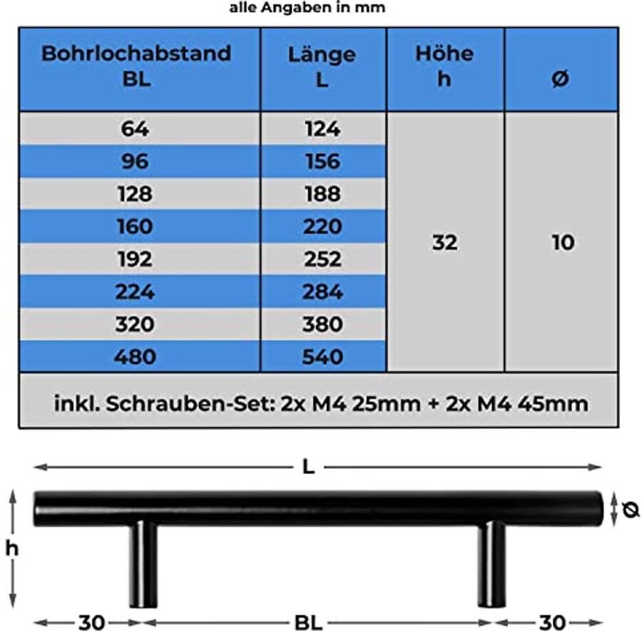 Zwarte Meubelgrepen Ø 10 mm Roestvrij Staal 64 mm Kastgrepen voor Keuken en Meubels