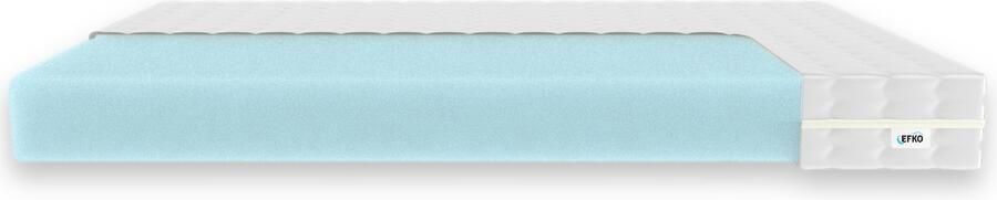 Efko Matras 160x200 Hr koudschuim 20cm dik Afneembare tijk wasbaar Hotel kwaliteit 160 x 200 cm Koudschuim
