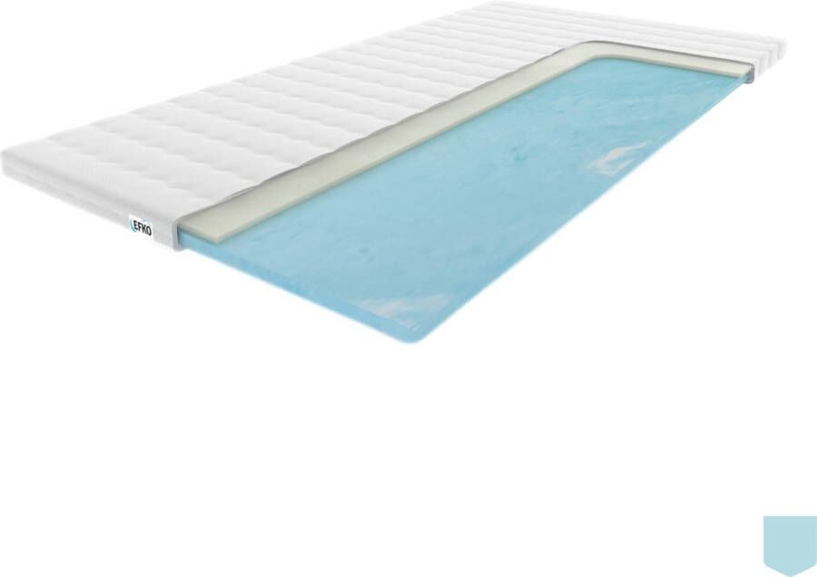 Efko Koudschuim topper matras 90x200 cm Luxe wasbare hoes voor een betere slaap en rug ondersteuning