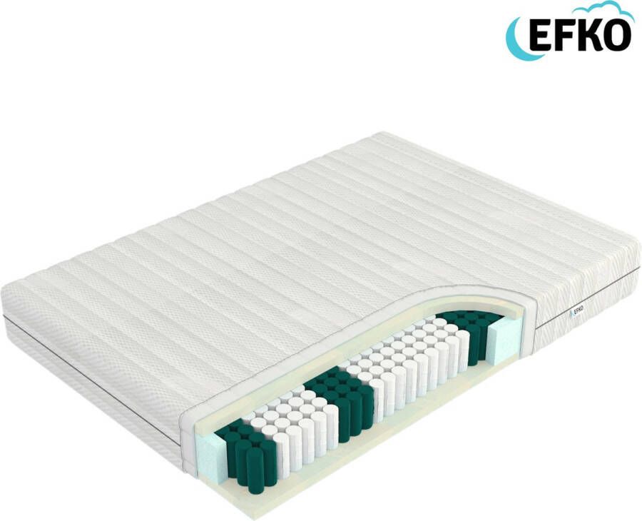 Efko Pocketvering Matras 140x200 cm 2 persoons Traagschuim Bamboe Matrashoes met Rits wit Ultieme Nachtrust en Rugondersteuning