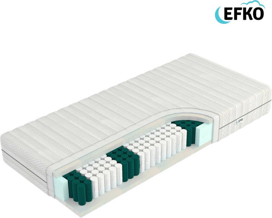 Efko Pocketvering Matras 90x200 cm 1 persoons Traagschuim Bamboe Matrashoes met Rits wit Ultieme Nachtrust en Rugondersteuning