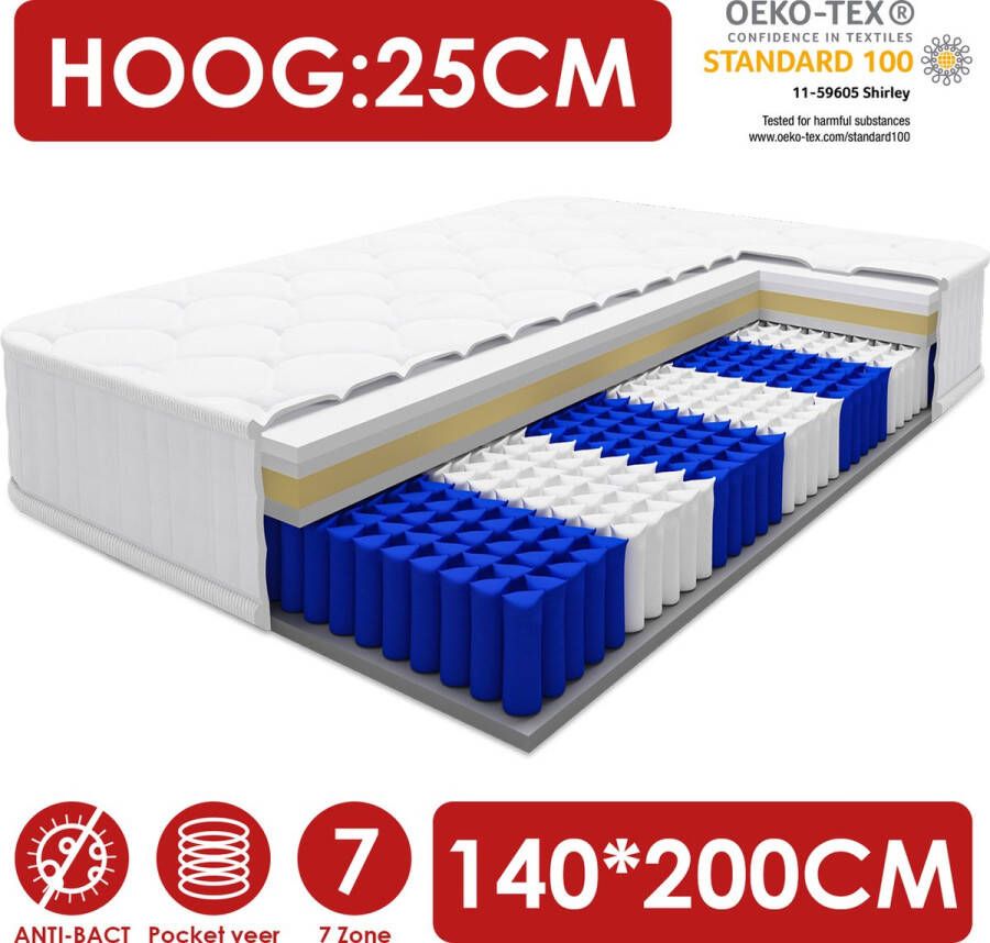 Elekiatech Matras 140 x 200 x 25 cm Tweepersoonsmatrassen 7 Zones Pocketvering Anti-allergische - Foto 2