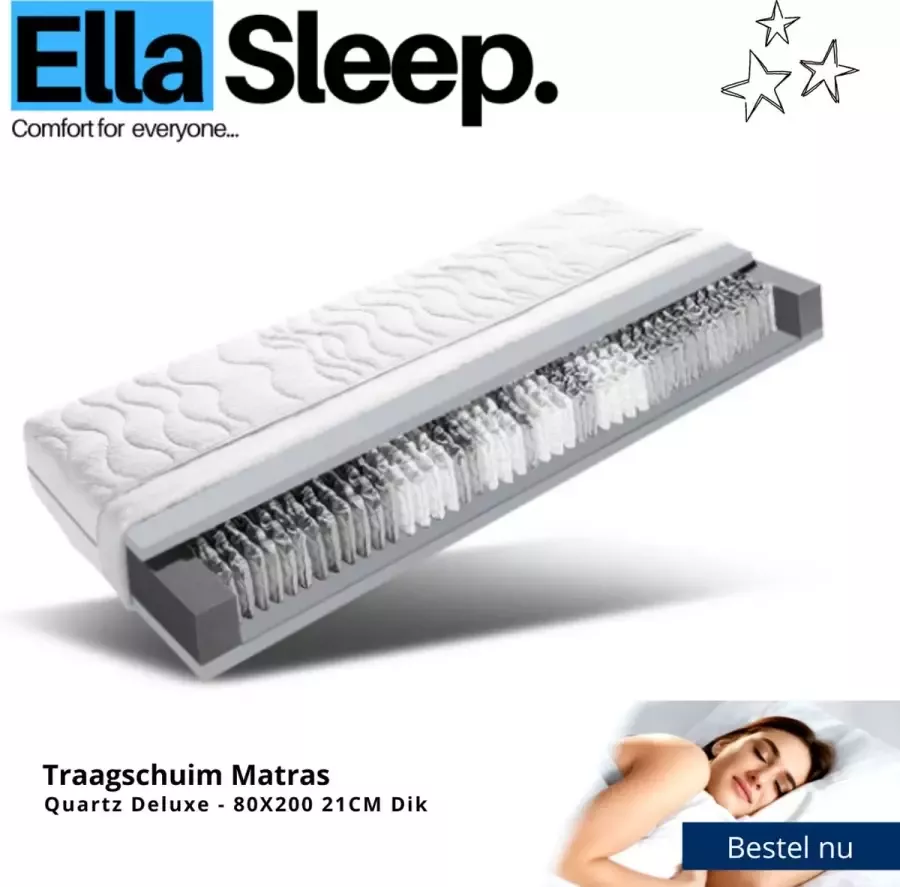 Ella-Sleep Quartz Deluxe 5 Zone Eenpersoons 80x200 21cm Traagschuim matras Anti-allergisch Tencel
