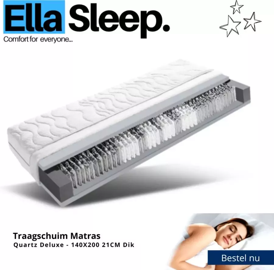 Ella-Sleep Quartz Deluxe 7 Zone Tweepersoons 140x200 21cm Comfortschuim matras Anti-allergisch Tencel