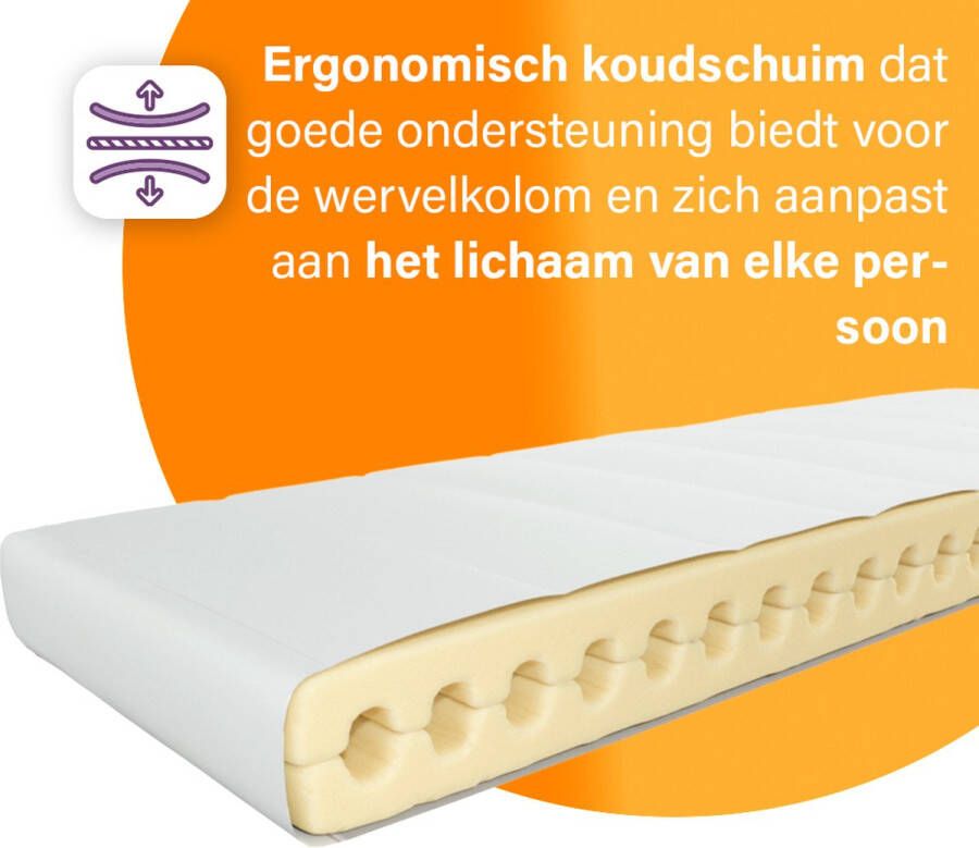 Emma Essentials Matras 90x200 cm ergonomische matras 16cm hoog Ademend 30 nachten op proef Ontworpen & Vervaardigd in Europa