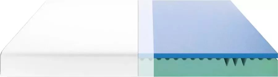 Emma Matras Essential by 160 x 200 cm