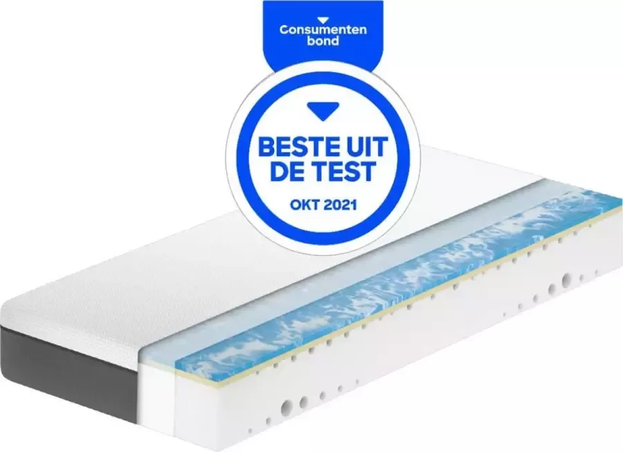 Emma koudschuimmatras O2 (200x200 cm)