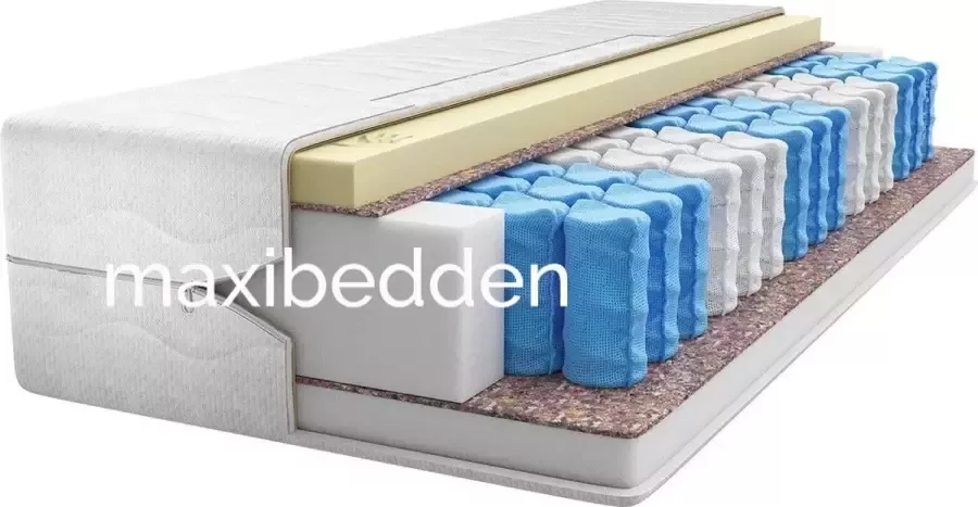 Energy+ NASA Traagschuim matras 90 x 200 cm Stevig