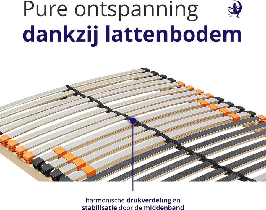 Mister Sandman Lattenbodem 80 x 200 cm Ergonomische 7 zones bedbodem met verstelbaar hoofdeinde 28 latten Belastbaar tot 140 kg - Foto 2