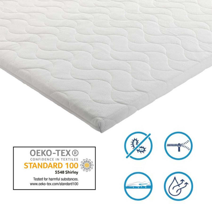 Ergoline Topper 120x210 7cm dik HR Koudschuim Afritsbaar hoes contour gesneden 7-zone