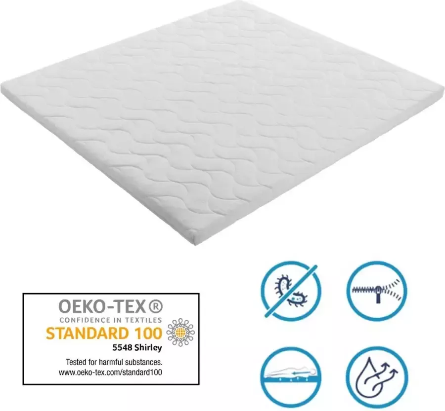 Ergoline Topper 140x200 10cm dik HR Koudschuim Afritsbaar hoes
