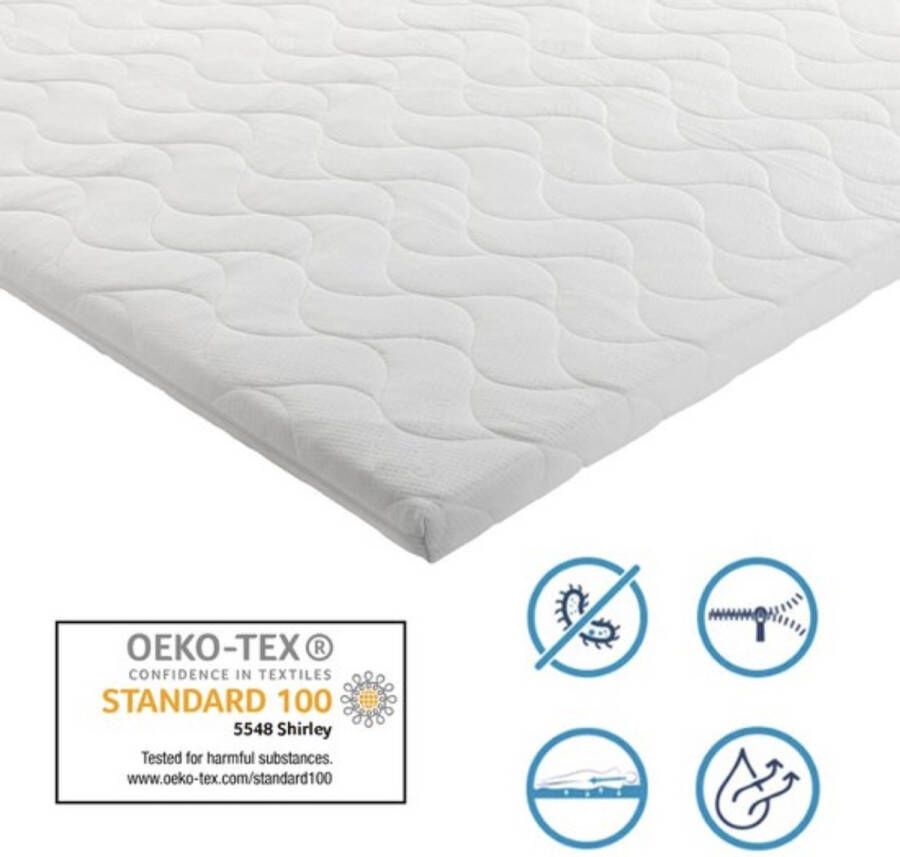 Ergoline Topper 160x200 7cm dik HR Koudschuim Afritsbaar hoes contour gesneden 7-zone