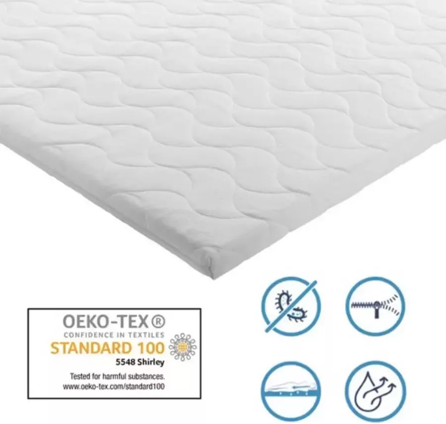 Ergoline Topper 160x200 7cm dik HR Koudschuim Afritsbaar hoes contour gesneden 7-zone