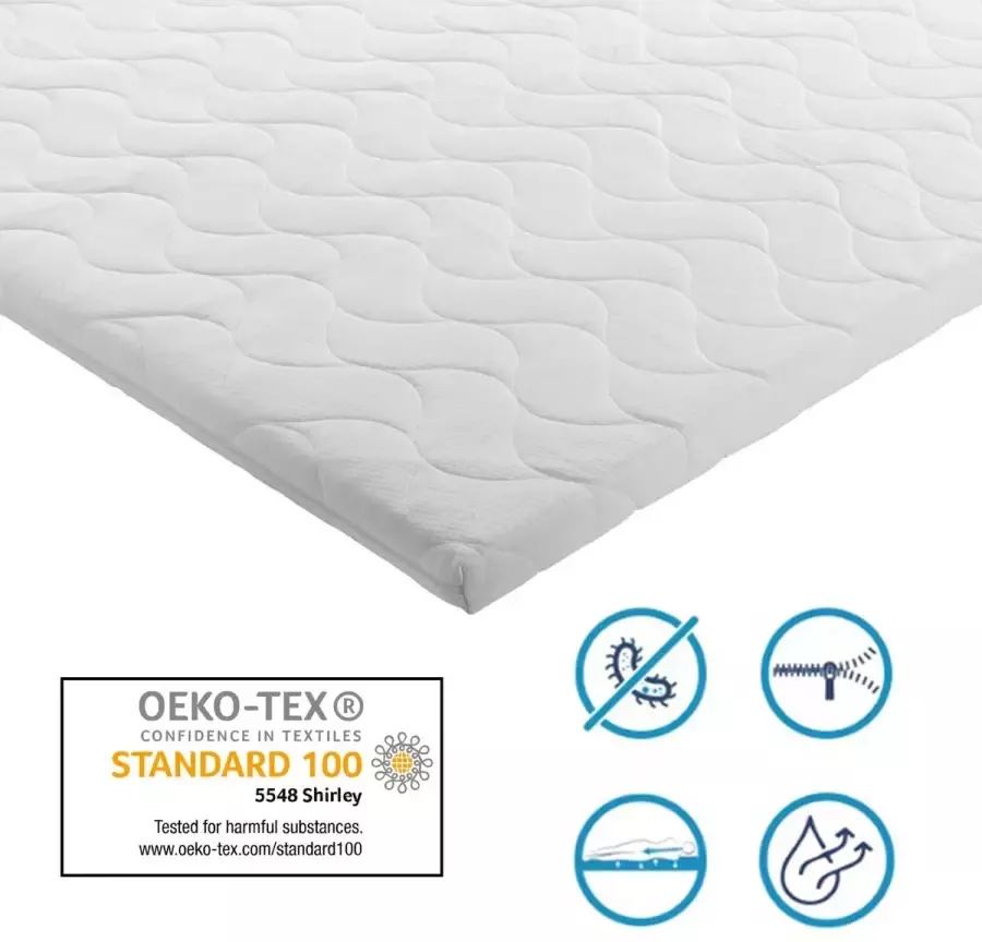 Ergoline Topper 200x220 7cm dik HR Koudschuim Afritsbaar hoes contour gesneden 7-zone