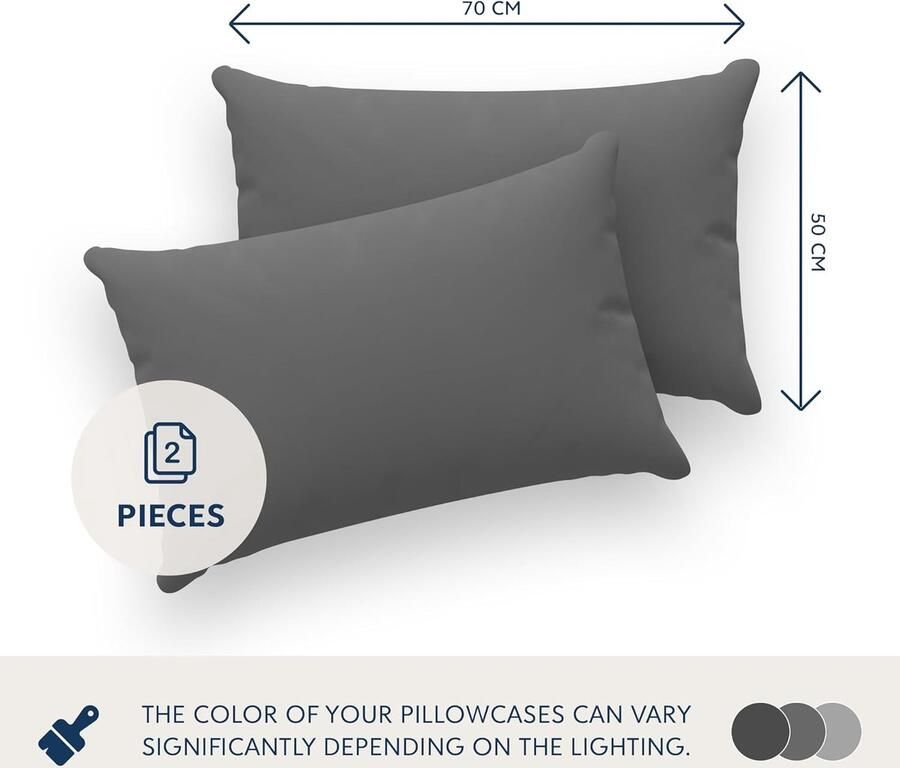 Famanu Kussensloop (Set van 2) – Antraciet Katoen Voor Kussens 50 x 70 cm 100% Jersey Katoen Beddengoed Dubbel Bed Kussensloop Kussenbeschermer Bestendig en Hypoallergeen