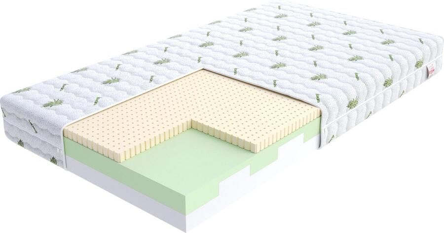 FDM BONANZA Matras 90x200 cm Koudschuim Matrassen Eenpersoons Hoogte 17 cm H2 en H3 Dubbelzijdig 7 zones Afritsbaar hoes wasbaar Öko-Tex gecertificeerd Antiallergisch en Ademende