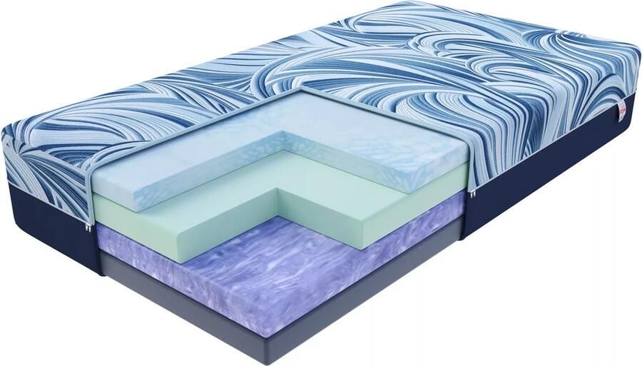 FDM DREAMER LUX Matras 90x200 cm Koudschuim Matrassen Eenpersoons Hoogte 31 cm H3 Dubbelzijdig 7 zones Afritsbaar hoes wasbaar Öko-Tex gecertificeerd Antiallergisch en Ademende