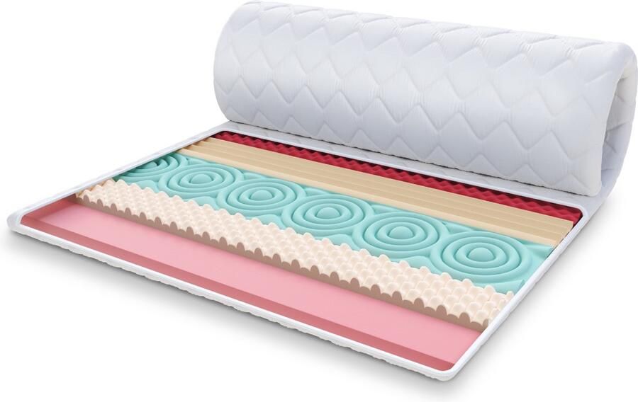 FDM FRUTI MET VISCO Topmatras 140x200 cm Koudschuim Topmatrassen Topper Tweepersoons Hoogte 5 cm H2 en H4 HR H30 en Visco Dubbelzijdig Öko-Tex gecertificeerd Afritsbaar hoes wasbaar Antiallergisch en Ademende