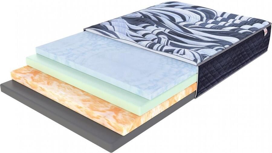 FDM Koudschuim matras IKAR 90X200