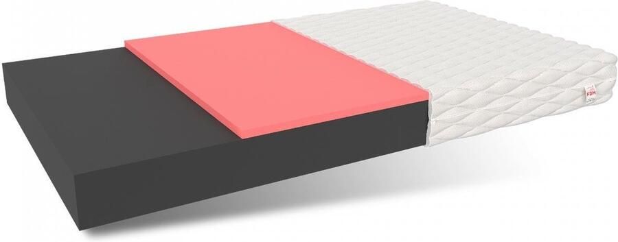 FDM OASIS Matras 180x200 cm Koudschuim Matrassen Tweepersoons Hoogte 16 cm H3 en H4 Dubbelzijdig 7 zones Afritsbaar hoes wasbaar Öko-Tex gecertificeerd Antiallergisch en Ademende