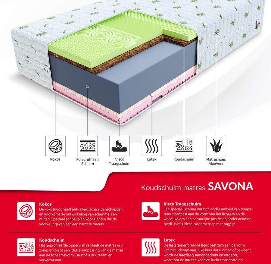 FDM SAVONA Matras 120x200 cm Koudschuim Matrassen Tweepersoons Hoogte 22 cm H3 en H4 Dubbelzijdig 7 zones Afritsbaar hoes wasbaar Öko-Tex gecertificeerd Antiallergisch en Ademende