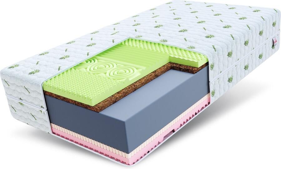 FDM SAVONA Matras 80x200 cm Koudschuim Matrassen Eenpersoons Hoogte 22 cm H3 en H4 Dubbelzijdig 7 zones Afritsbaar hoes wasbaar Öko-Tex gecertificeerd Antiallergisch en Ademende