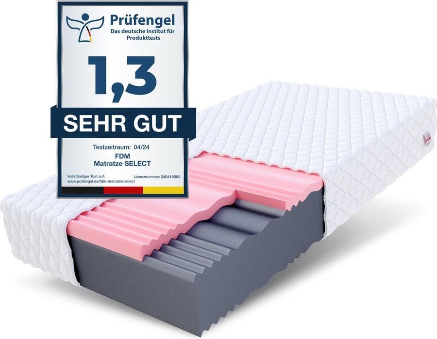 FDM SELECT MAX DOUBLE Matras 140x200 cm Koudschuim Matrassen Tweepersoons Hoogte 24 cm H3 en H4 Dubbelzijdig 7 zones Afritsbaar Aloe hoes wasbaar Öko-Tex gecertificeerd Antiallergisch en Ademende