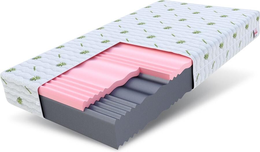 FDM SELECT MAX Matras 90x200 cm Koudschuim Matrassen Eenpersoons Hoogte 18 cm H3 en H4 Dubbelzijdig 7 zones Afritsbaar hoes wasbaar Öko-Tex gecertificeerd Antiallergisch en Ademende - Foto 2