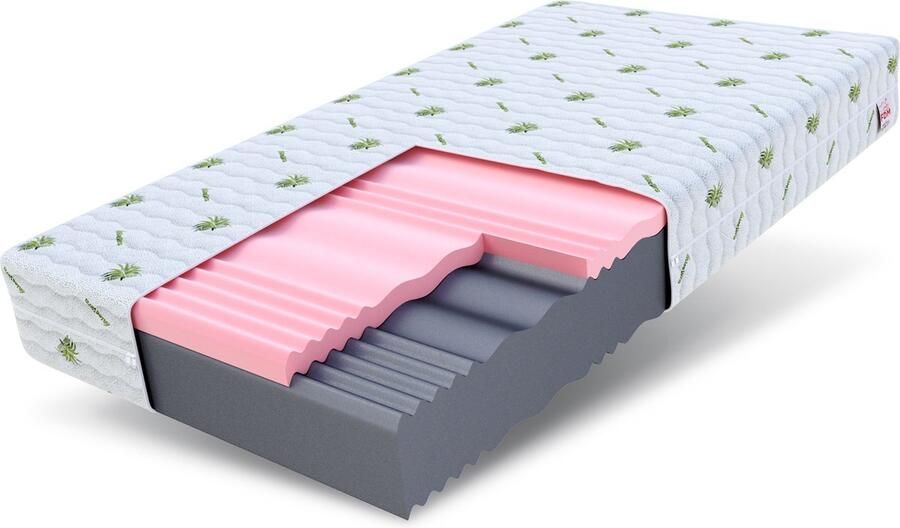 FDM SELECT Matras 180x200 cm Koudschuim Matrassen Tweepersoons Hoogte 14 cm H3 en H4 Dubbelzijdig 7 zones Afritsbaar hoes wasbaar Öko-Tex gecertificeerd Antiallergisch en Ademende