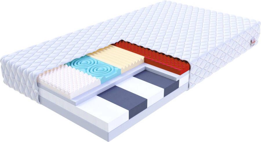 FDM Koudschuim matras ATALANTA 180 x 200