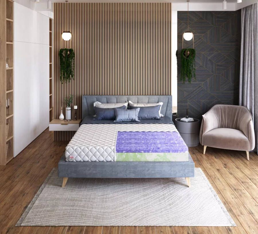 FDM Koudschuim matras BELLA 120X200