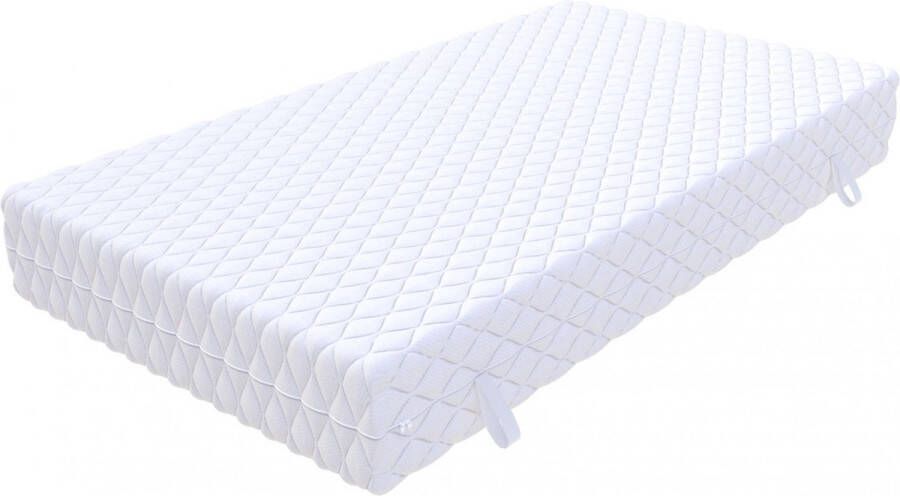 FDM Multipocketvering matras RIMINI 140X200