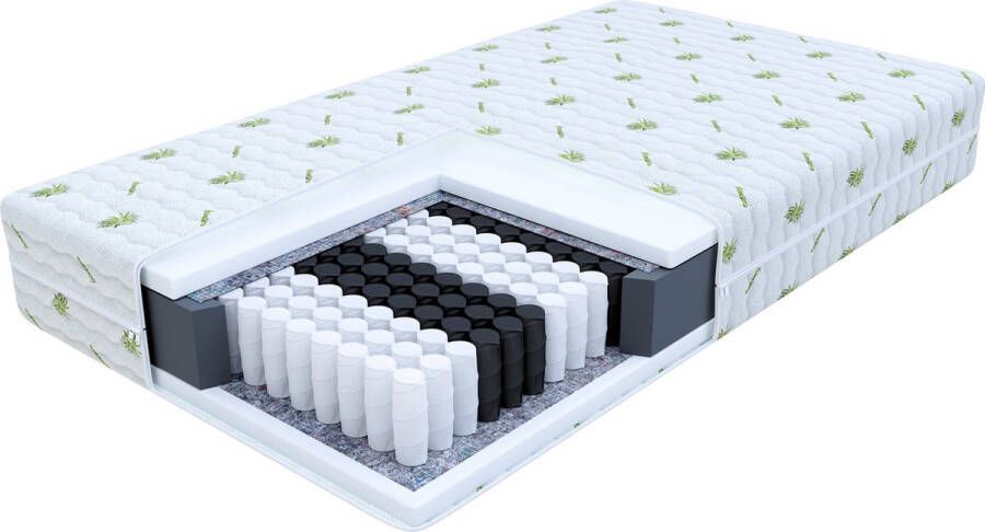 FDM Pocketvering matras ARIA Aloe 180 x 200