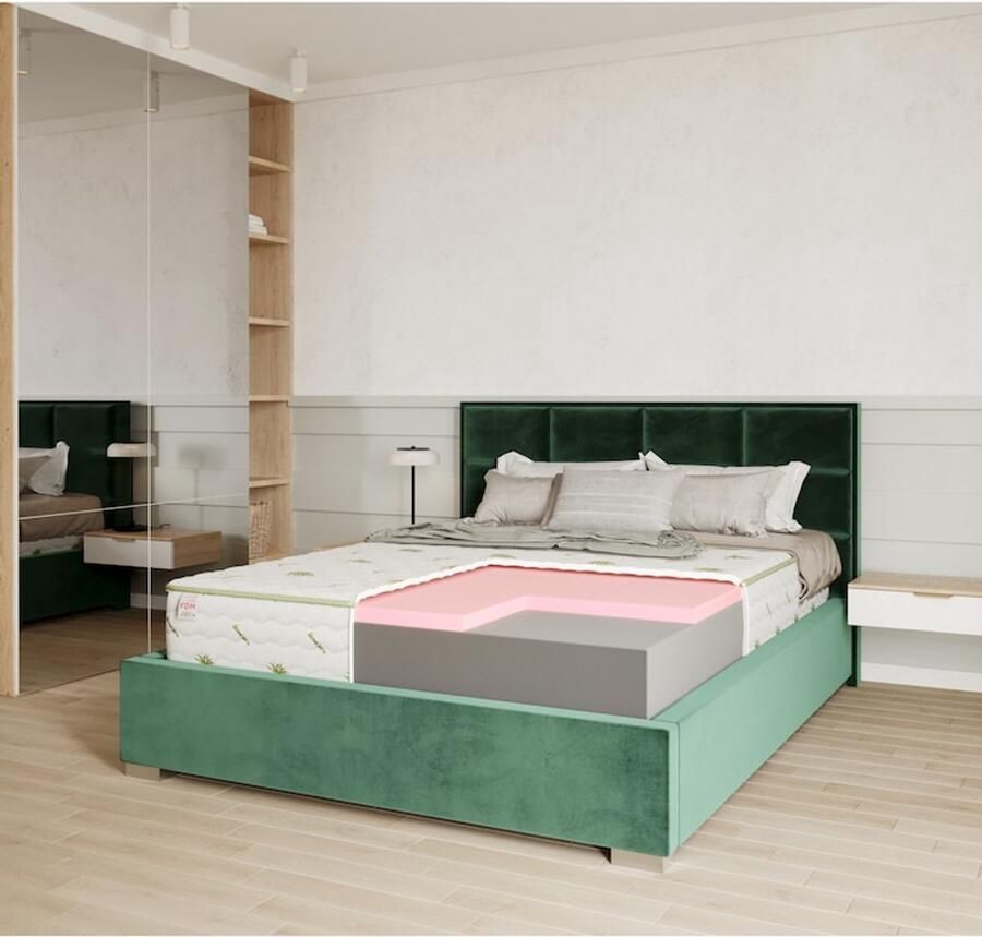 FDM sp. z o.o. sp.k. FDM Sortino Matras 100x200 cm Koudschuim Matrassen Eenpersoons Hoogte 23 cm Dubbelzijdig Afritsbaar hoes wasbaar Öko-Tex gecertificeerd Antiallergisch en Ademende