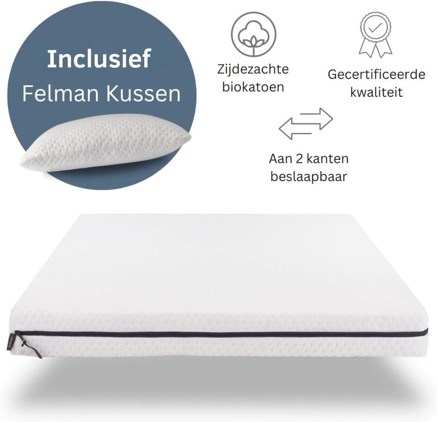 Felman Premium Hybrid Topdekmatras Inclusief Hoeslaken Ergonomisch Organische Biokatoen 7 cm 140x200 cm - Foto 3