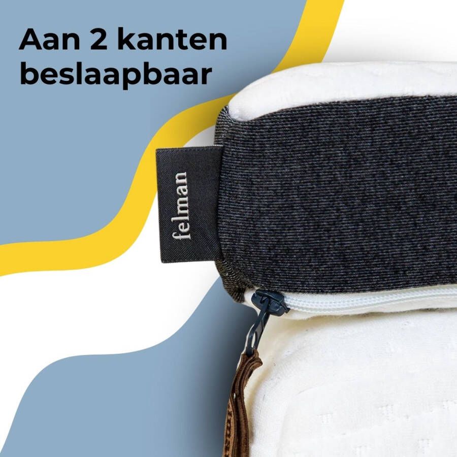 Felman Basic Topper Inclusief 2 Kussens Topdekmatras Anti Allergie Ergonomisch 6 cm dik 180x200 cm