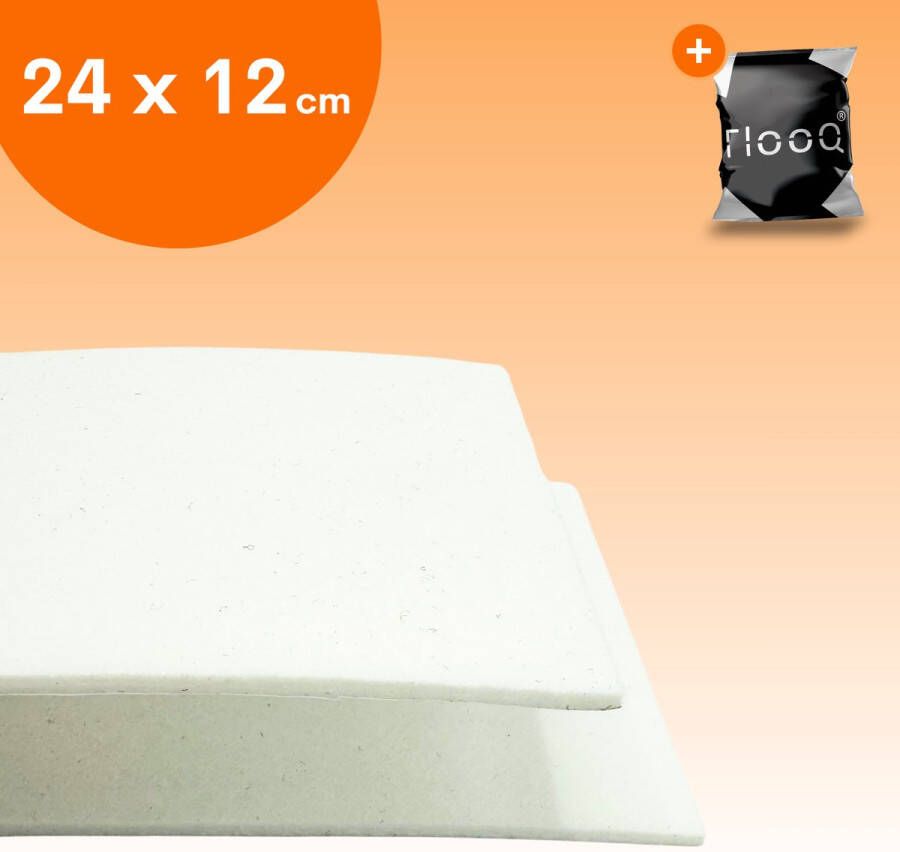 FLOOQ Anti Kras Zelfklevend Meubelvilt Wit 24 x 12 cm 3mm dik Voor Meubels