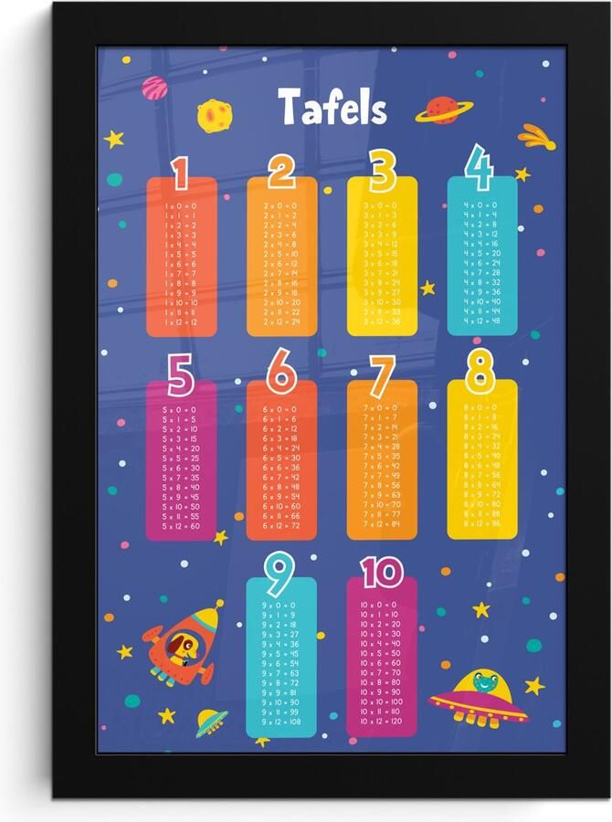 FrameYourWall Poster in lijst Fotolijst 20x30 cm Posters Tafels van vermenigvuldiging Leren rekenen voor kinderen Getallen oefenen Ruimte Posterlijst zwart Kamer decoratie Wanddecoratie kinderkamer Muurdecoratie babykamer