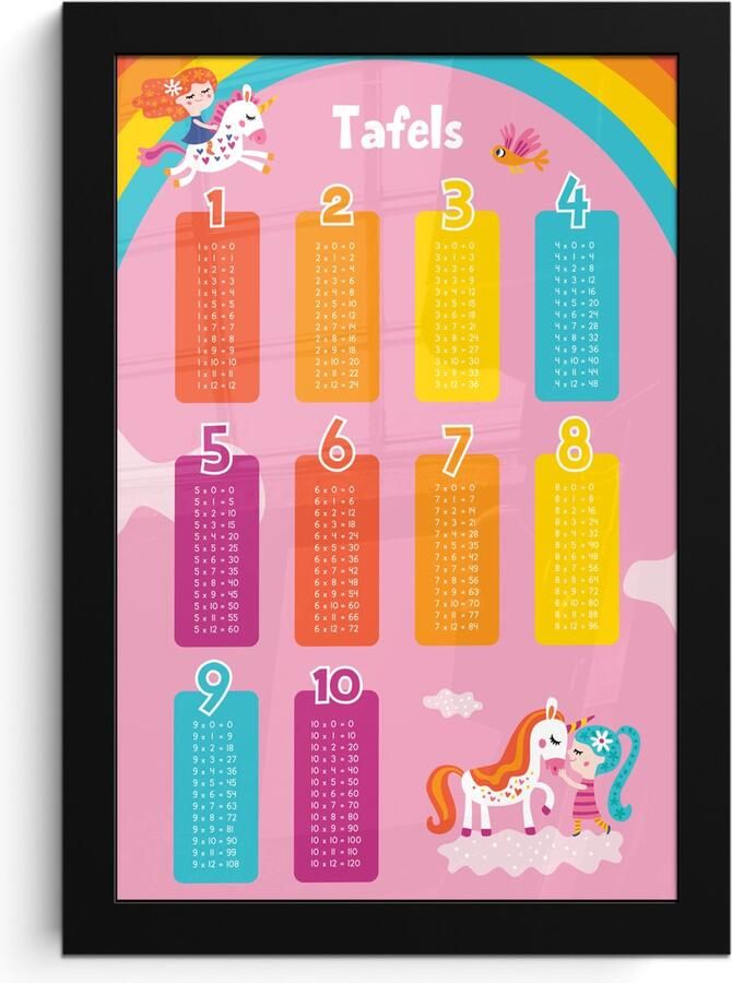 FrameYourWall Poster in lijst Fotolijst 20x30 cm Posters Tafels van vermenigvuldiging Leren rekenen voor kinderen Cijfers oefenen Eenhoorn Roze Posterlijst zwart Kamer decoratie Wanddecoratie kinderkamer Muurdecoratie babykamer