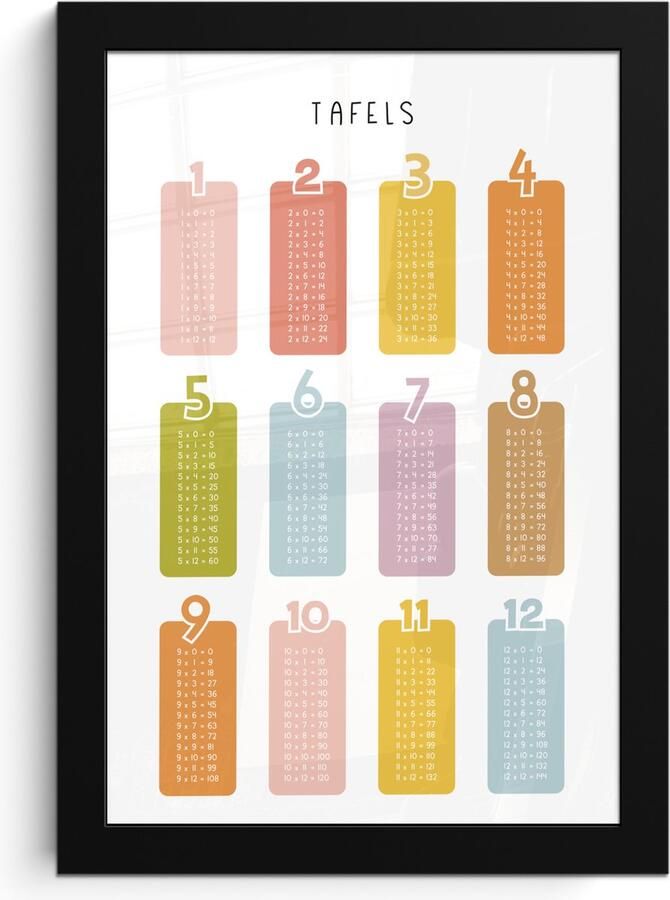 FrameYourWall Poster in lijst Fotolijst 20x30 cm Posters Tafels van vermenigvuldiging Leren rekenen voor kinderen Getallen oefenen Cijfers Kleuren Posterlijst zwart Kamer decoratie Wanddecoratie kinderkamer Muurdecoratie babykamer