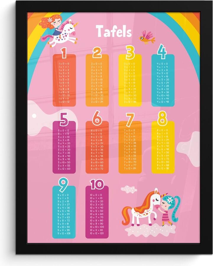FrameYourWall Poster in lijst Fotolijst 30x40 cm Posters Tafels van vermenigvuldiging Leren rekenen voor kinderen Cijfers oefenen Eenhoorn Roze Posterlijst zwart Kamer decoratie Wanddecoratie kinderkamer Muurdecoratie babykamer