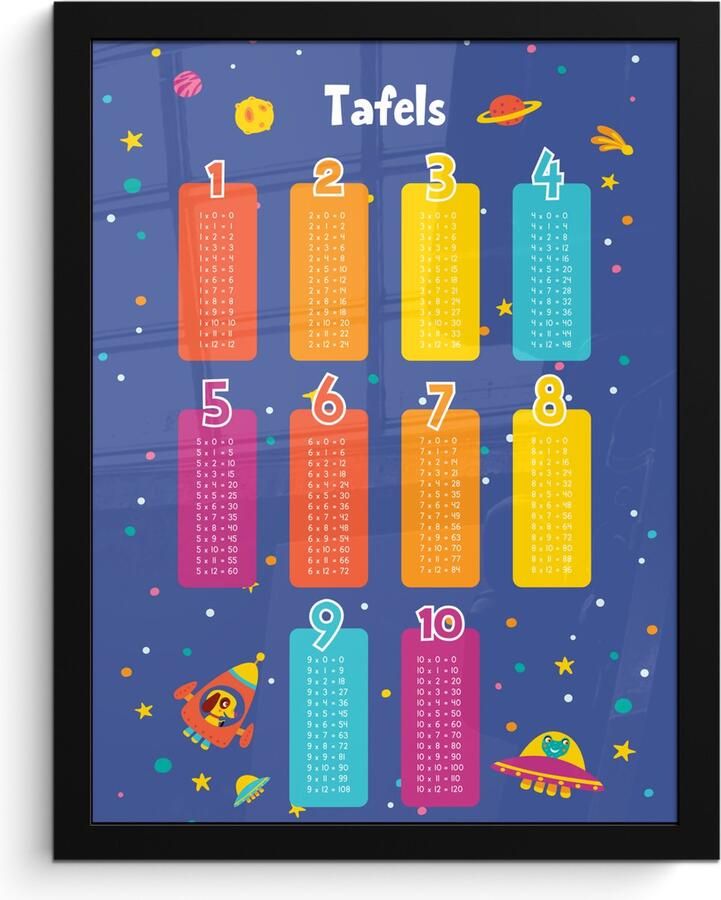 FrameYourWall Poster in lijst Fotolijst 30x40 cm Posters Tafels van vermenigvuldiging Leren rekenen voor kinderen Getallen oefenen Ruimte Posterlijst zwart Kamer decoratie Wanddecoratie kinderkamer Muurdecoratie babykamer